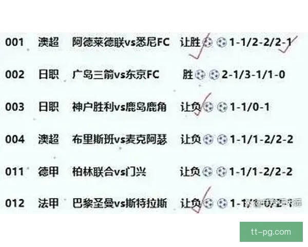 英超赛前伤病名单更新深度解读与球队战力走势分析关键球员影响评